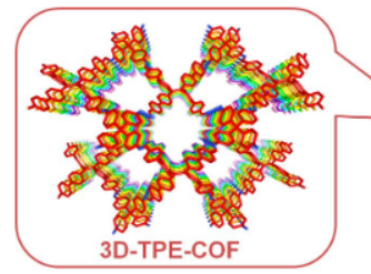 3D-TPE-COF，TPB-TP-COF，TPB-DMTP-COF三维共价有机框架
