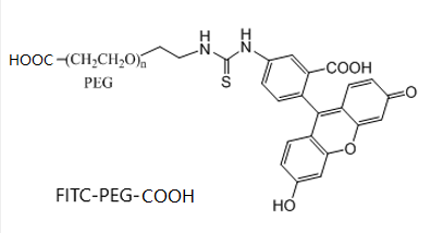 荧光素-聚乙二醇-羧基 荧光标记 FITC-PEG-COOH