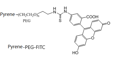 芘-聚乙二醇-荧光素 Pyrene-PEG-FITC