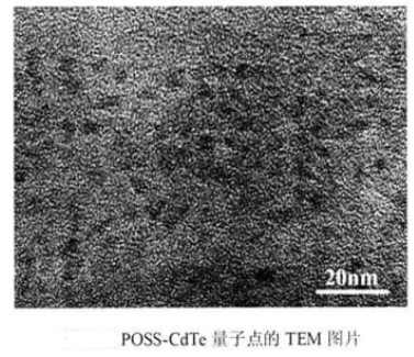 POSS修饰CdSeTe量子点 POSS修饰CdSeTe量子点