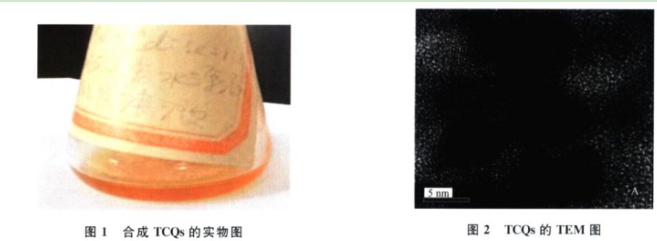 三乙醇胺修饰CdSe量子点