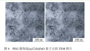 PEG修饰ZnO量子点 PEG修饰ZnO量子点