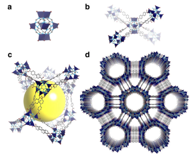Bio-MOF-10 金属有机框架材料