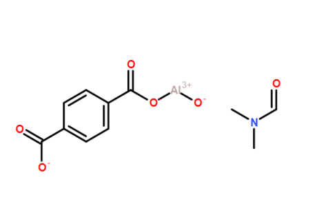 MIL-68(Al)金属有机骨架 白色粉末