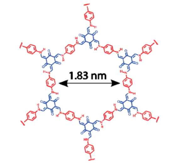 COF-TpPa-1，cas 1414350-37-0，共价有机骨架材料