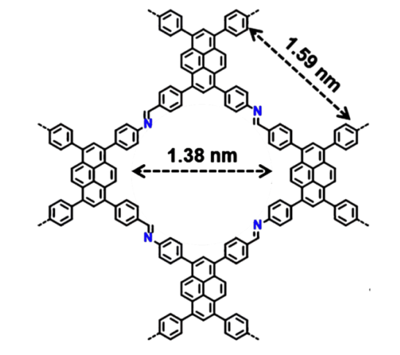 PyCOF，cas 2185790-08-1，Py-COF 共价有机骨架