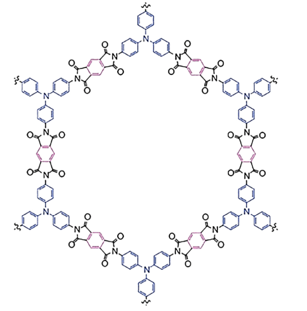 PICOF-1 金属有机骨架，cas286831-92-3
