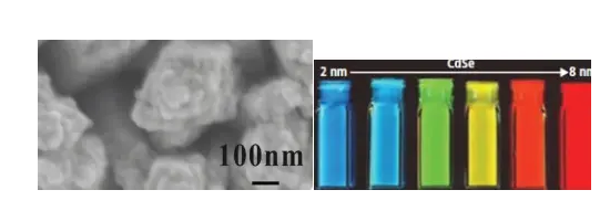单-(6-巯基)-β-环糊精修饰近红外发光CdSe量子点