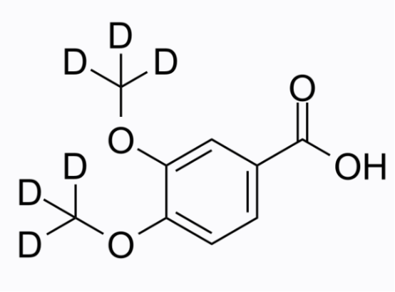 cas:1162658-12-9 Veratric acid-d6活性氧簇
