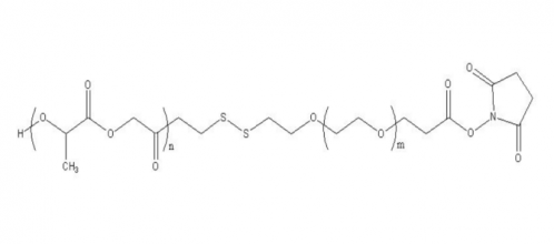 PLGA-SS-PEG-NHS, 聚丙交酯乙交酯共聚物-SS-聚乙二醇-活性酯