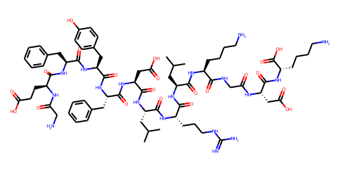 Collagen type IV alpha1 (531-543) Collagen type IV alpha1 (531-543)