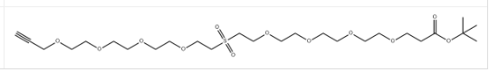 CAS:2055024-43-4，Propargyl-PEG4-Sulfone-PEG4-t-butyl ester